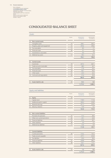 Annual Report 2009/10 Excellence in Retailing - Douglas Holding