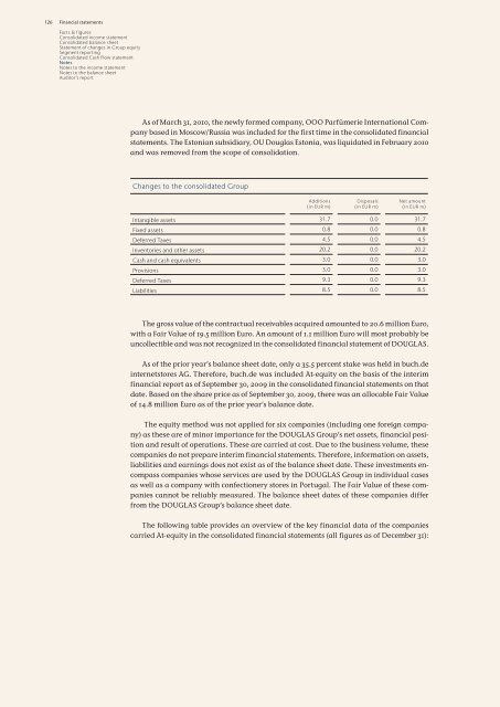 Annual Report 2009/10 Excellence in Retailing - Douglas Holding