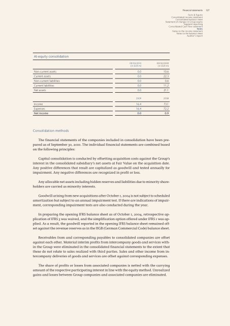 Annual Report 2009/10 Excellence in Retailing - Douglas Holding