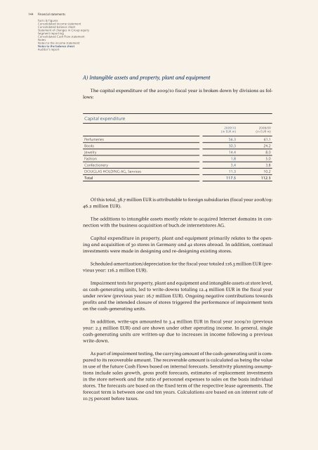 Annual Report 2009/10 Excellence in Retailing - Douglas Holding