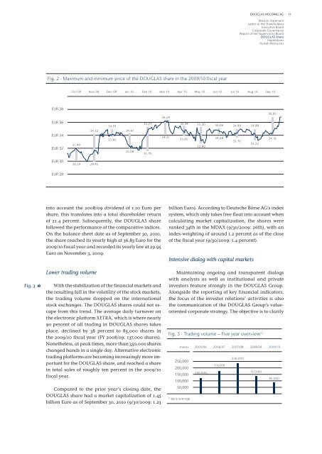 Annual Report 2009/10 Excellence in Retailing - Douglas Holding