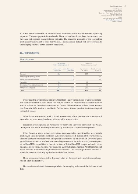 Annual Report 2009/10 Excellence in Retailing - Douglas Holding