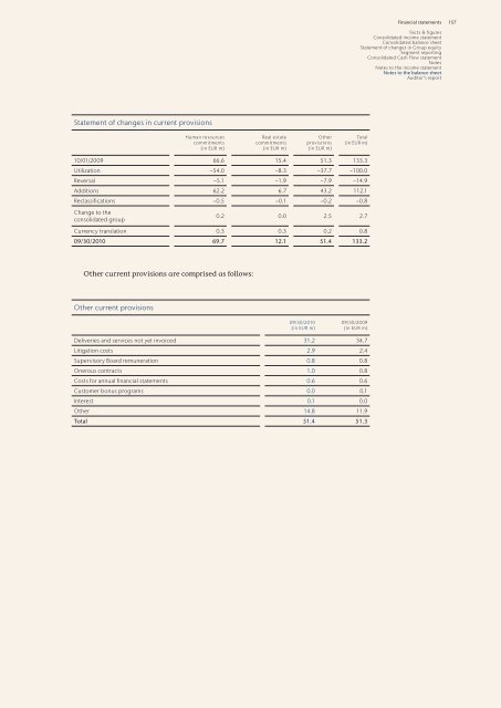 Annual Report 2009/10 Excellence in Retailing - Douglas Holding