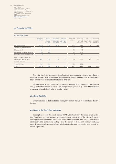 Annual Report 2009/10 Excellence in Retailing - Douglas Holding