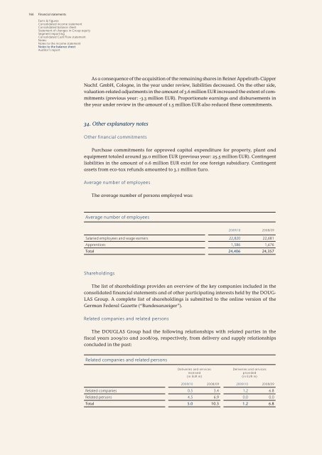 Annual Report 2009/10 Excellence in Retailing - Douglas Holding