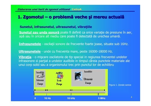 Harta zgomot-CADNA - Constantin Åžulea