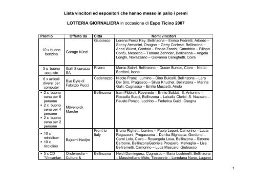 Lista vincitori ed espositori che hanno messo in palio i ... - Espo Ticino