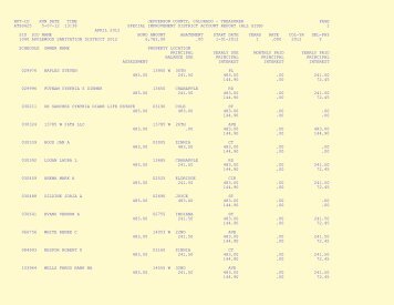 Created with Java on SHR400 - Jefferson County