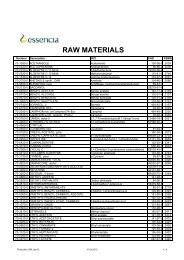 Raw Materials - essencia