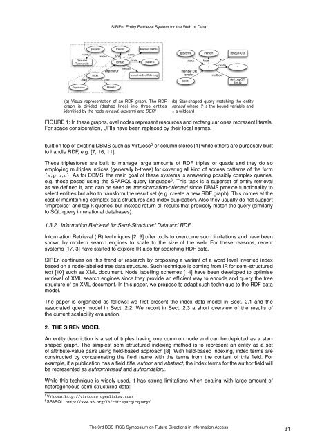 SIREn: Entity Retrieval System for the Web of Data - BCS