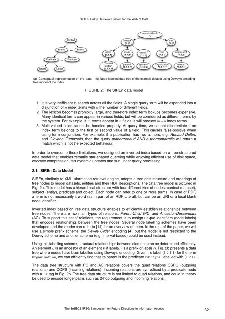 SIREn: Entity Retrieval System for the Web of Data - BCS