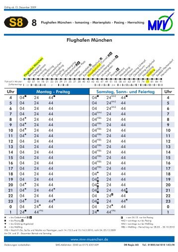 S8 Richtung Herrsching