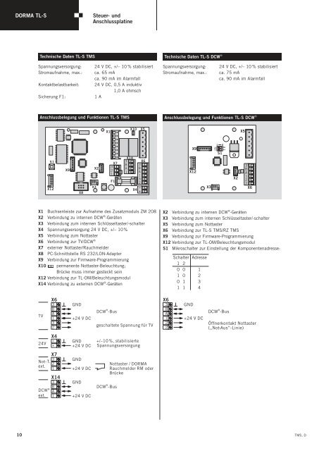 TMS DORMA - ES Sicherheit AG