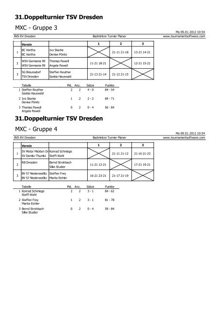 Mix C - TSV Dresden Abteilung Badminton