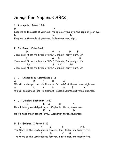 Sfs Abc Chords And Lyrics For Songs For Saplings Abcs