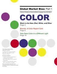 global market bias: part 1- color - Added Value
