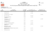 Crystal Reports ActiveX Designer - RNC063.rpt - Companies Registry