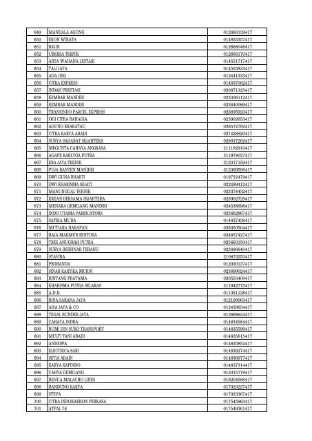 Daftar Pencabutan Status Pengukuhan PKP - Direktorat Jenderal ...