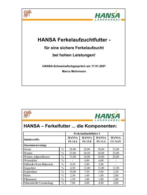 HANSA Ferkelfütterungskonzept - HANSA Landhandel