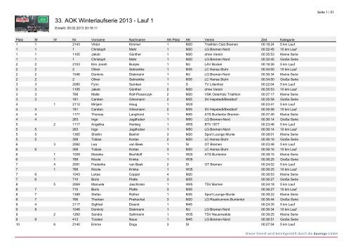 33. AOK Winterlaufserie 2013 - Lauf 1 - lav-bokel.de