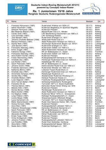 Deutsche Rangliste (Endstand) - Kettwiger Rudergesellschaft von ...