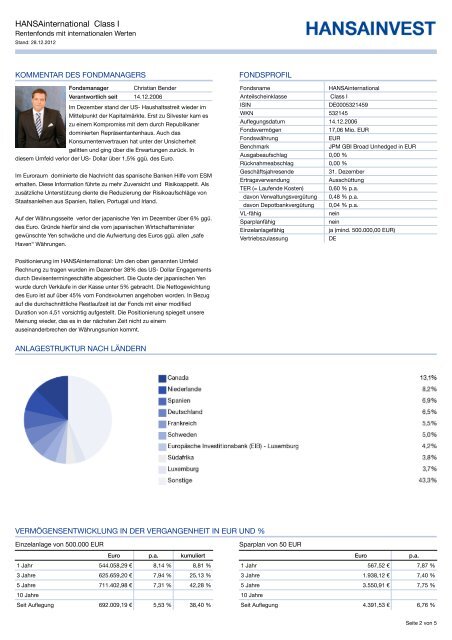 HANSAinternational Class I - Hansainvest