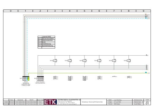 123909 ETK-B - ETK :: Elektro-Tableau Kalbermatter AG