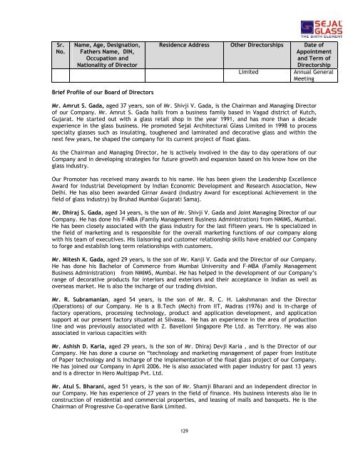 sejal architectural glass limited - Securities and Exchange Board of ...