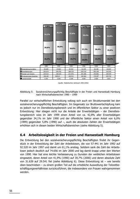 Pilotstudie jugend@work.net - KWB - Koordinierungsstelle ...