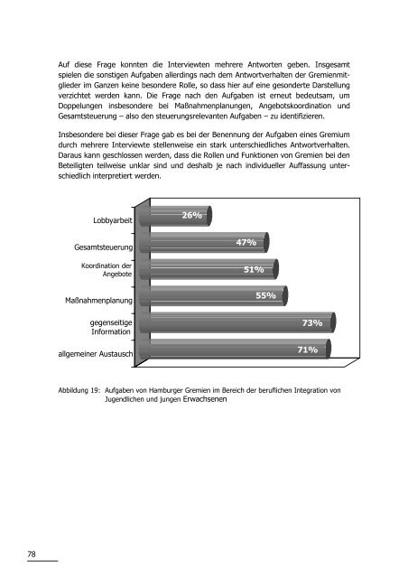 Pilotstudie jugend@work.net - KWB - Koordinierungsstelle ...