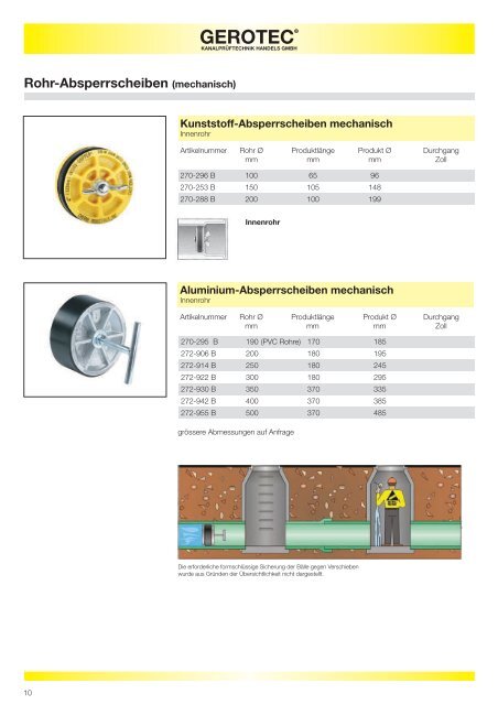 Rohr-Absperrscheiben (mechanisch) - GEROTEC Kanalprüftechnik