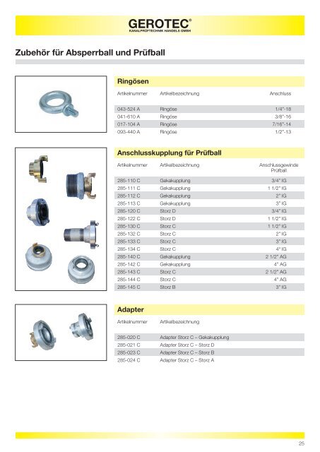 kanalprüftechnik handels gmbh - GEROTEC Kanalprüftechnik