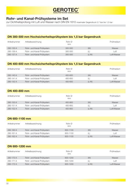 kanalprüftechnik handels gmbh - GEROTEC Kanalprüftechnik