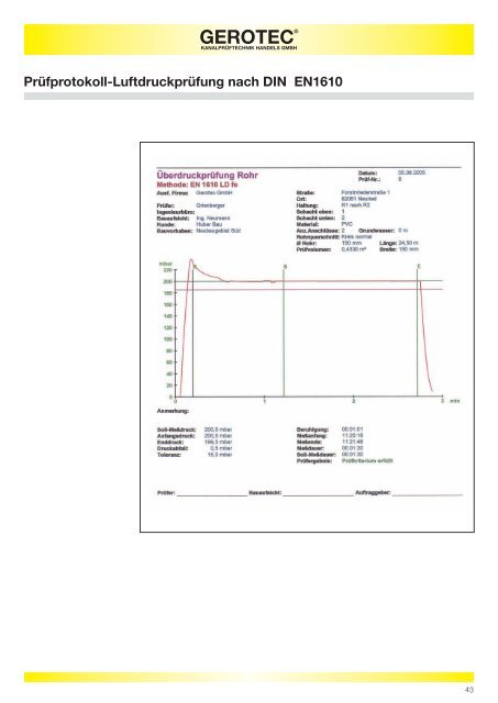 kanalprüftechnik handels gmbh - GEROTEC Kanalprüftechnik