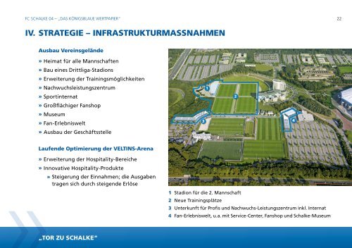 Investorenpräsentation - FC Schalke 04