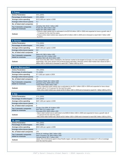 Retail Industry Global Report — 2010 - Ascendant Capital Advisors