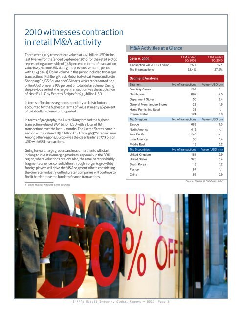 Retail Industry Global Report — 2010 - Ascendant Capital Advisors