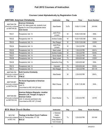 Fall 2012 Courses of Instruction - Duke Divinity School - Duke ...