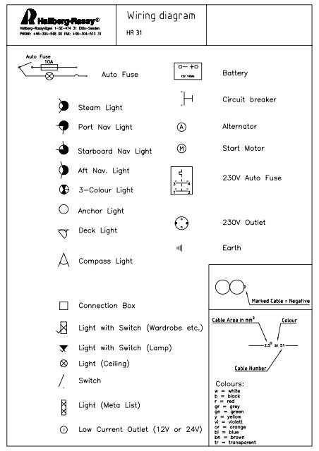 M:\Produktion\Elschema\HR31\symboler.dwg Model - Hallberg-Rassy