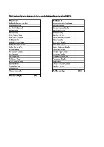Wahlkreiseinteilung Gemeinde Hohenlockstedt ... - Amt Kellinghusen