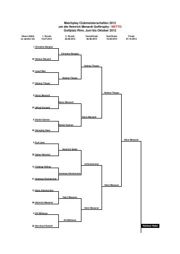 Raster Matchplay 2012 - Golfclub Innsbruck-Igls