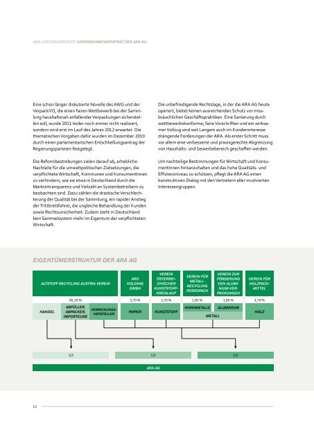 ARA Leistungsreport 2011 - Altstoff Recycling Austria