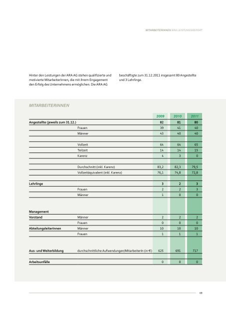 ARA Leistungsreport 2011 - Altstoff Recycling Austria