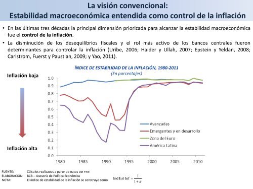 Presentación de PowerPoint - Banco Central de Bolivia