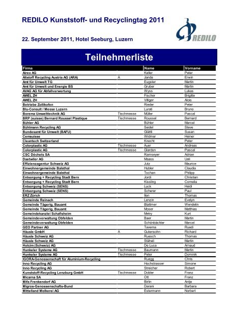 Teilnehmerliste