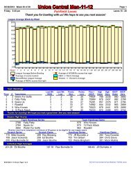 Custom PDF Report - Bowling League Secretary