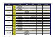 Plan et horaire des cultes décembre 2008 - Moudon