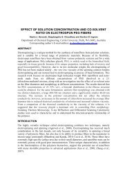 effect of solution concentration and co-solvent ratio on electrospun ...