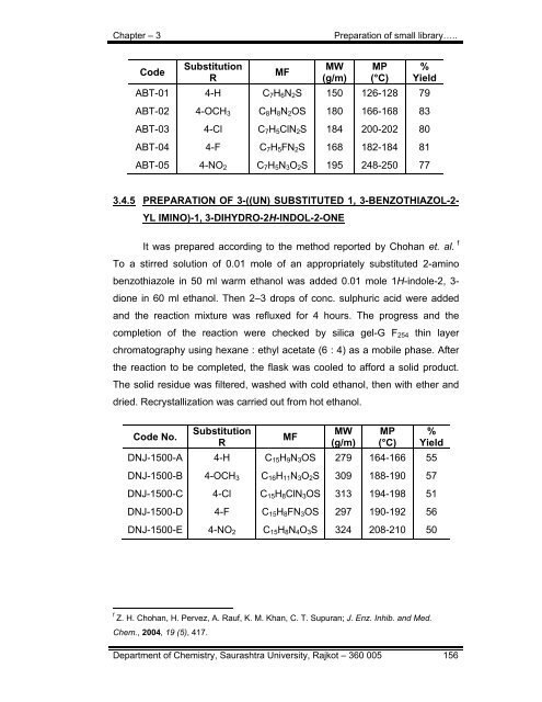 Download (4Mb) - Etheses - Saurashtra University