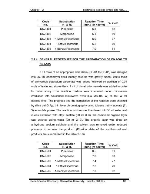 Download (4Mb) - Etheses - Saurashtra University